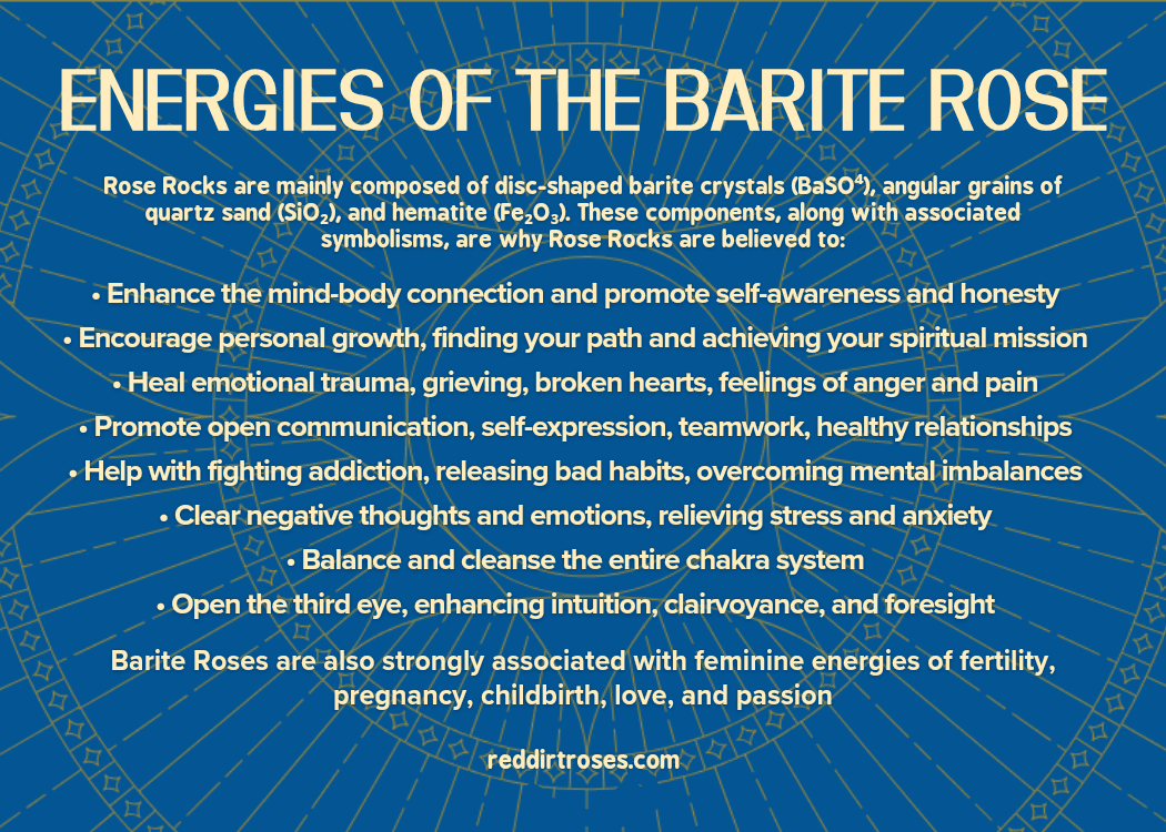 Text describing energies of the Barite Rose on a blue geometric background.